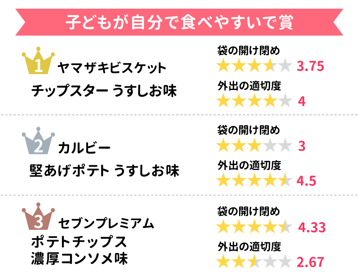 ranking_01 (1)