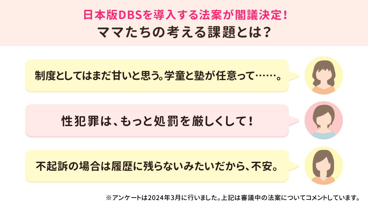 select_question_202404_DBS 日本語版