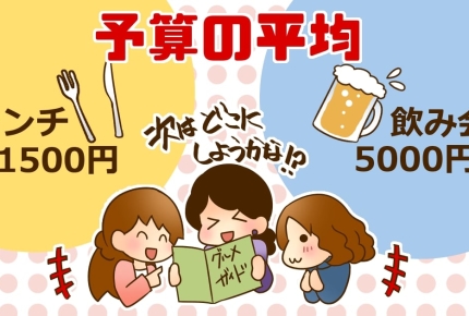 ＜1,500円ランチは＞「週1のお楽しみとしては贅沢すぎる？」疑問が出たということは……？