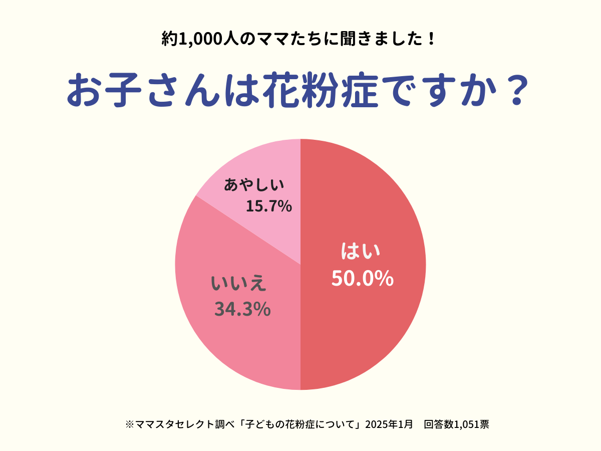 202501_子どもの花粉症について