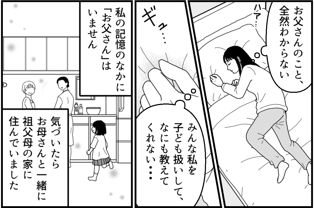 4_1_2