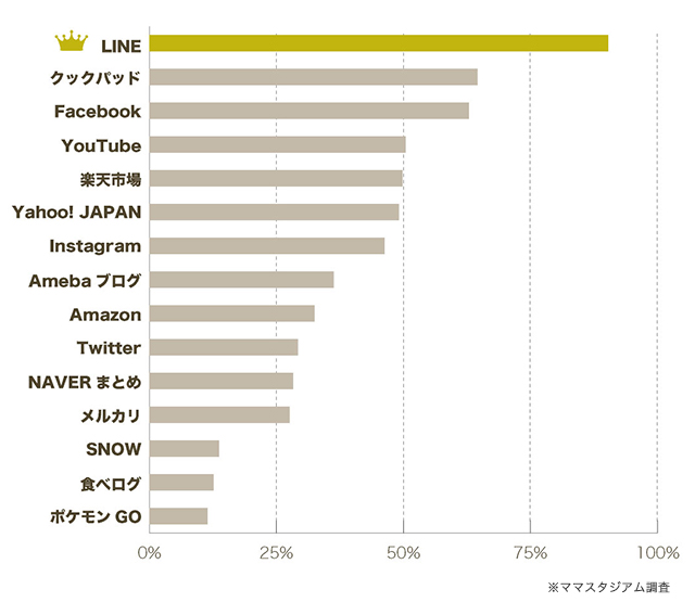chart2-4768c7f0