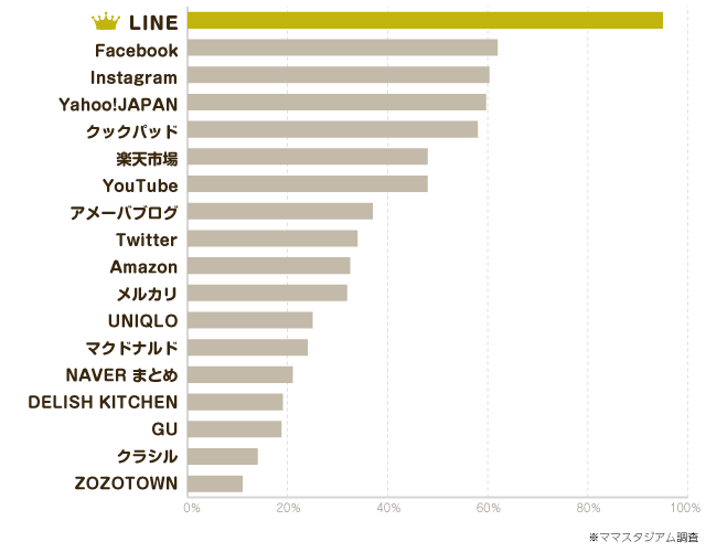 chart1-d2e9a711 (1)