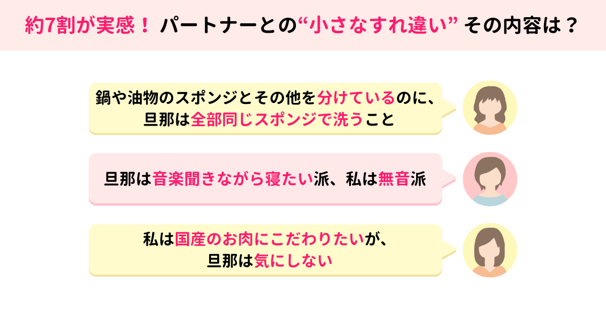 パートナーとのすれ違い