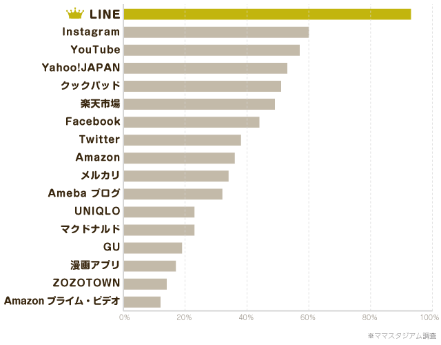 chart1-f53fe3c5 (2)