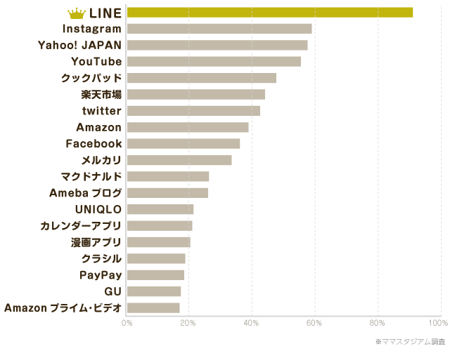 chart1-86321d5a
