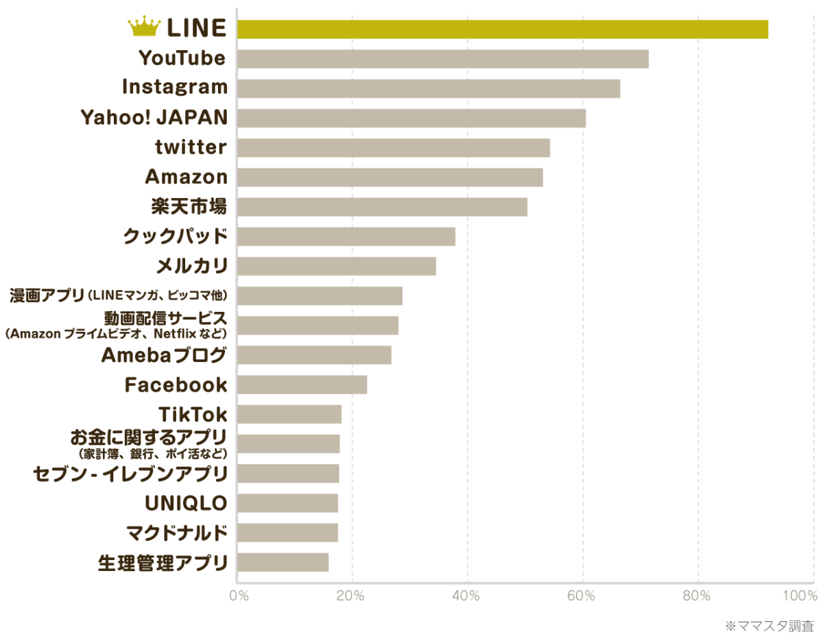 chart1-fa6d8af8