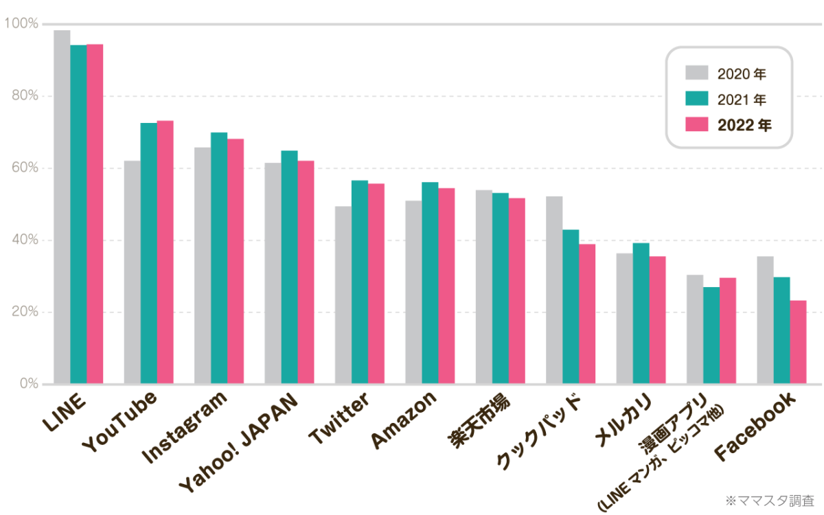 chart2-20cd3520