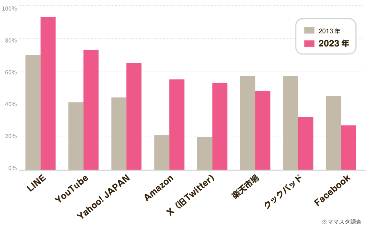 chart03-cb2af847