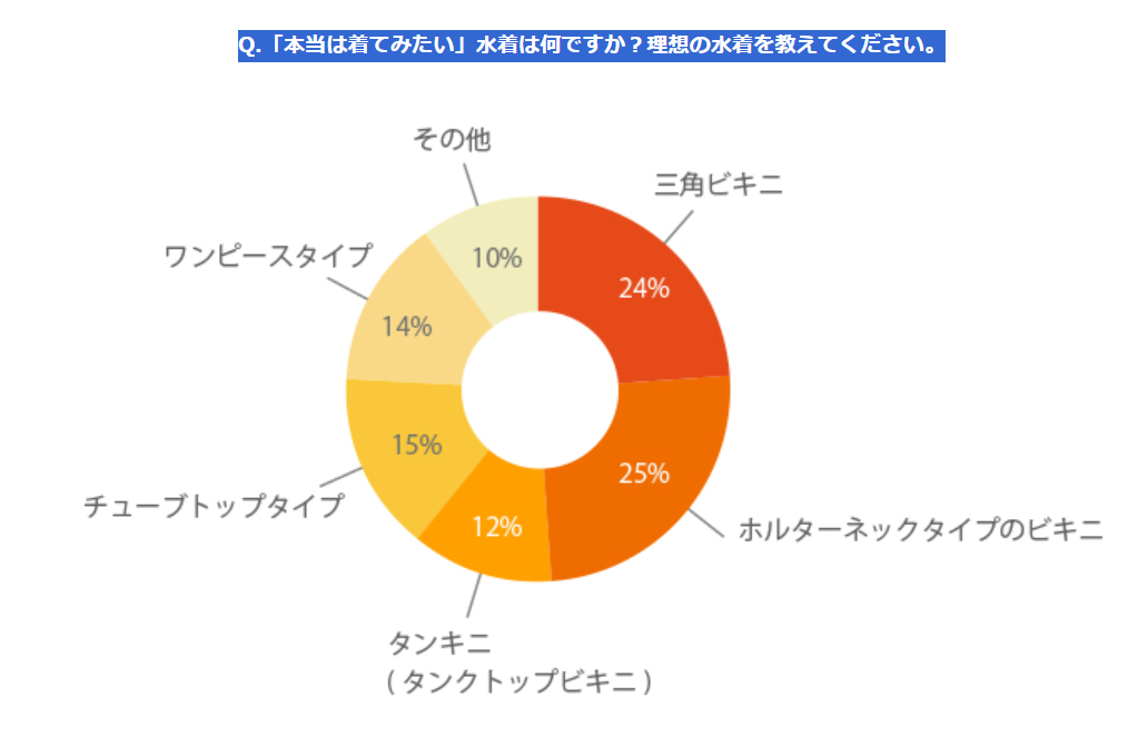 スクリーンショット 2025-05-12 200725