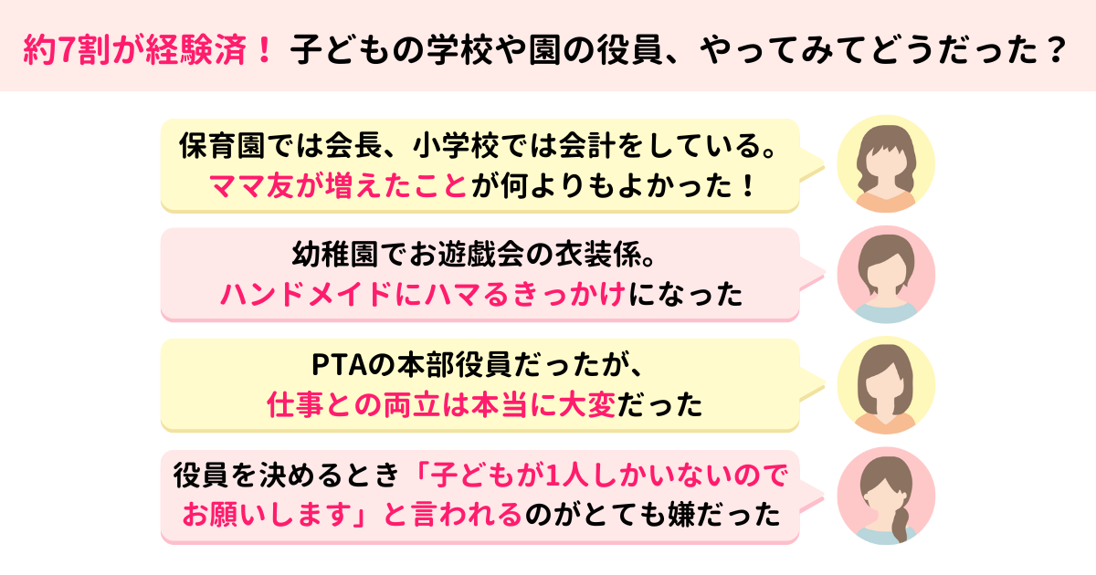 学校や園の役員