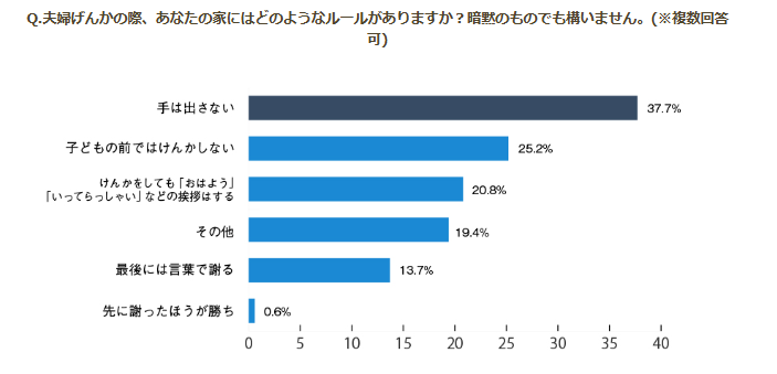 スクリーンショット 2025-05-15 102733