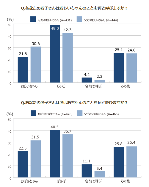 スクリーンショット 2025-05-15 152103