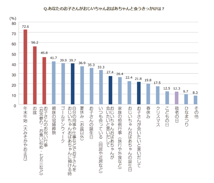 スクリーンショット 2025-05-15 152609
