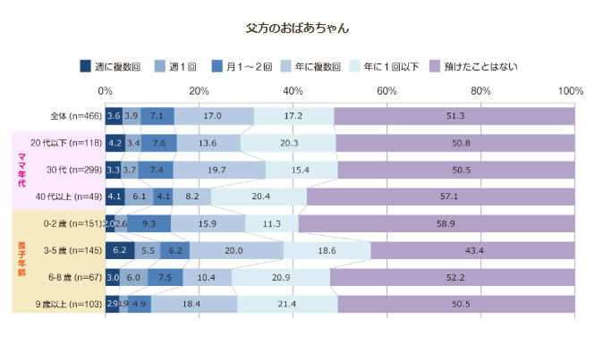 スクリーンショット 2025-05-15 152721