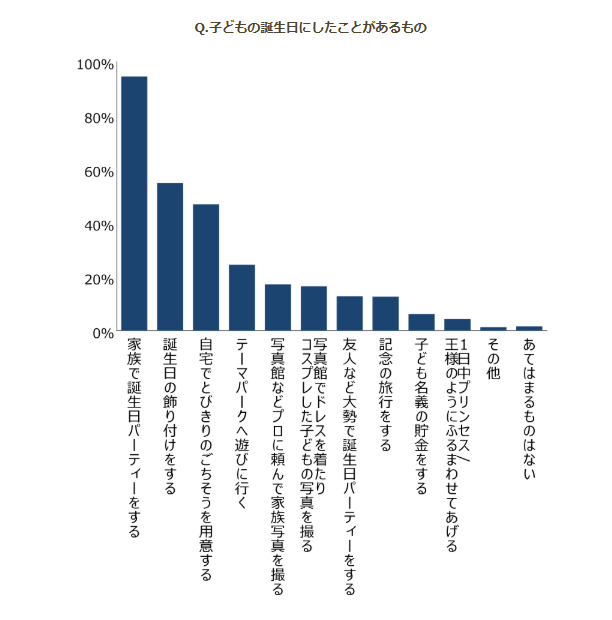 スクリーンショット 2025-05-15 174510
