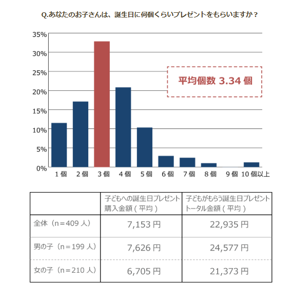 スクリーンショット 2025-05-15 174559