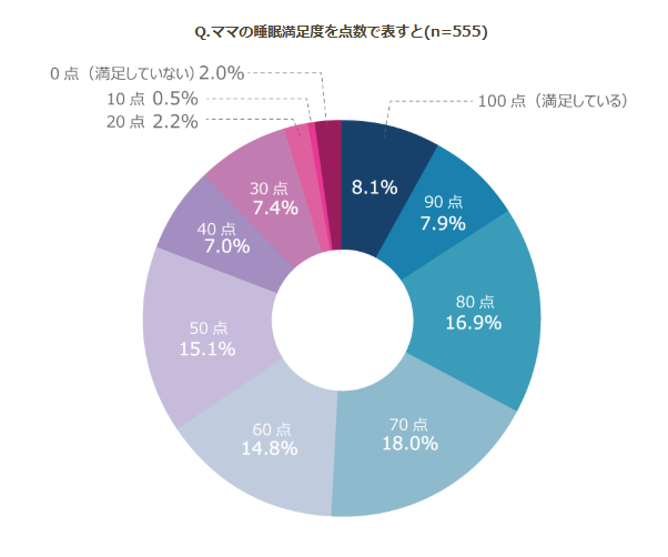 スクリーンショット 2025-05-15 185141