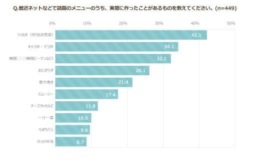 スクリーンショット 2025-05-18 165541