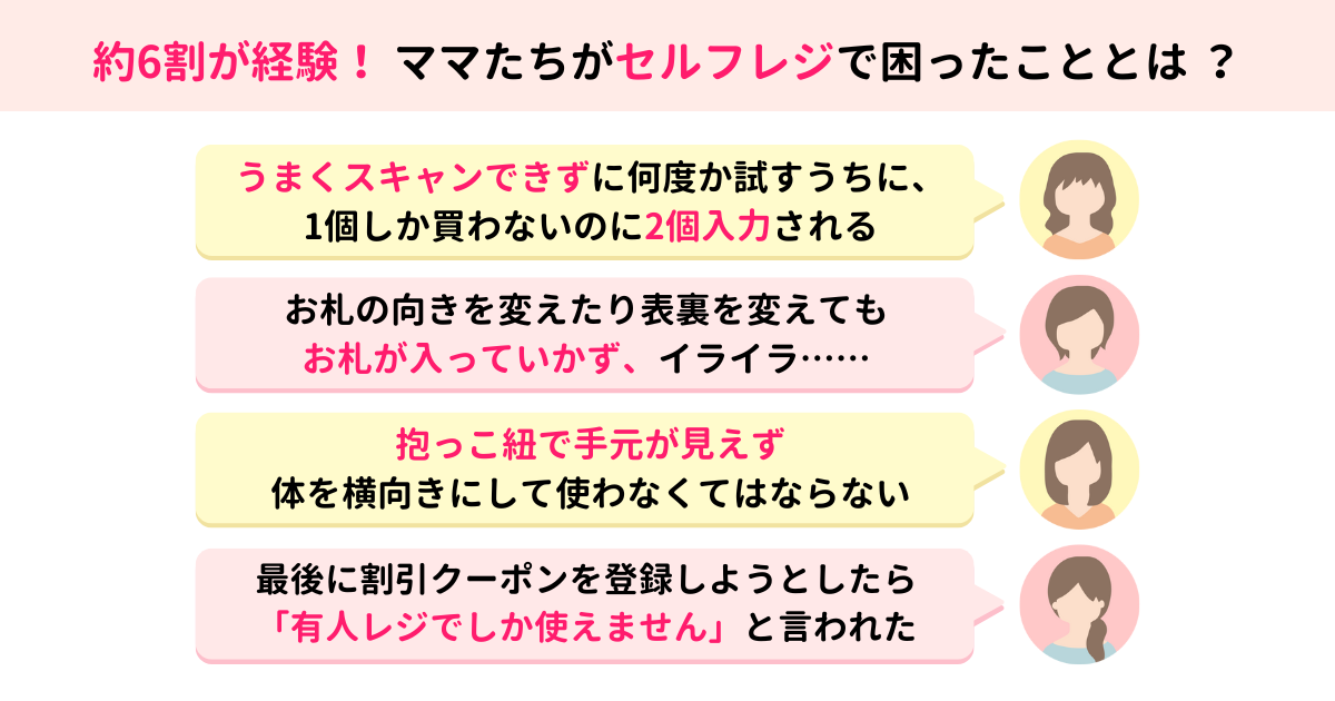 セルフレジ