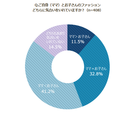 スクリーンショット 2025-05-21 132435