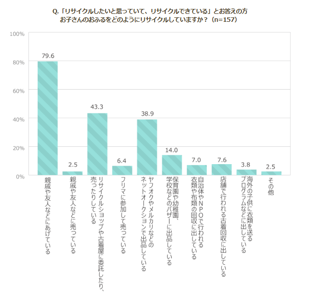 スクリーンショット 2025-05-21 133124