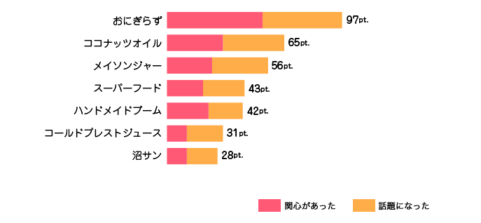 スクリーンショット 2025-05-23 142805
