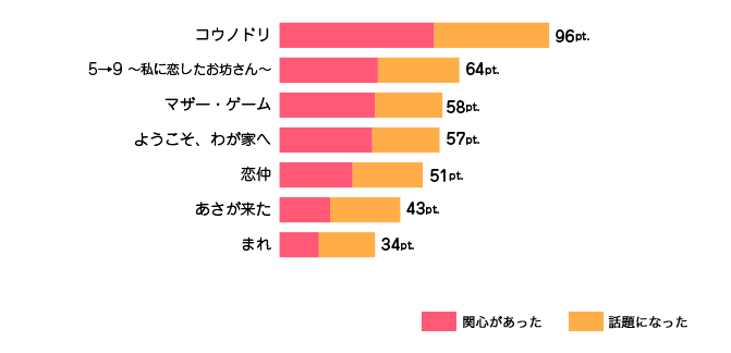 スクリーンショット 2025-05-23 142811