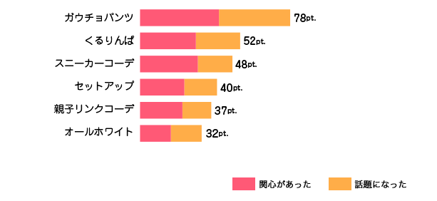 スクリーンショット 2025-05-23 142822