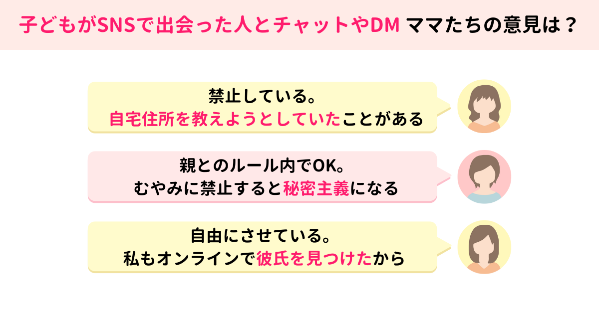 子どものSNS