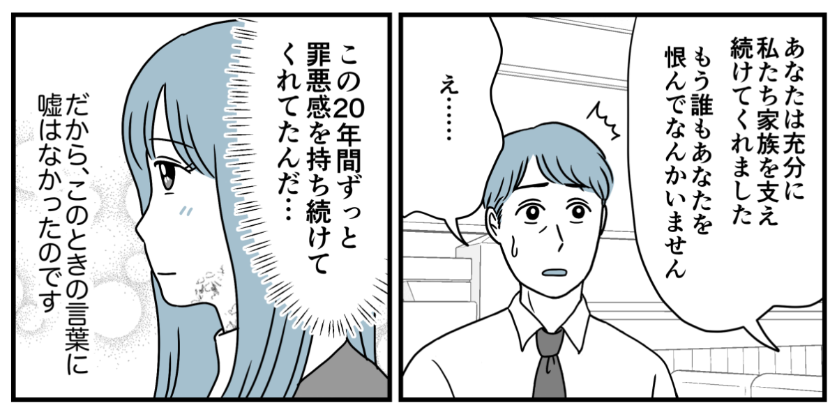 15_2_1