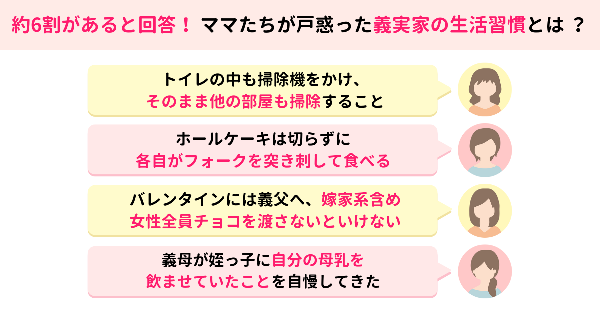 義実家の生活習慣