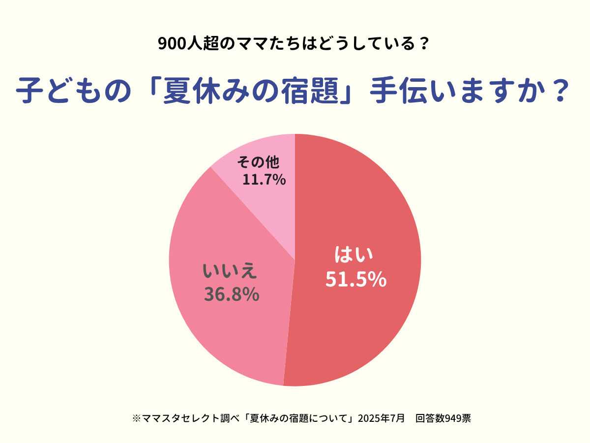 202507_夏休みの宿題について