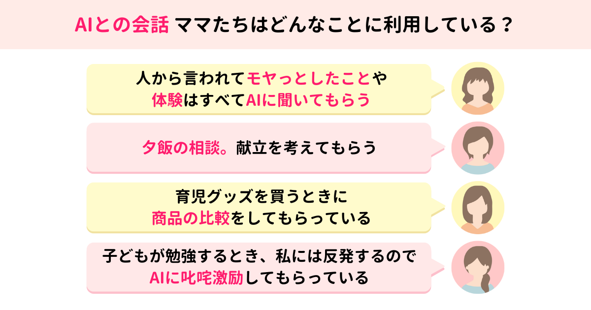 AIとの会話