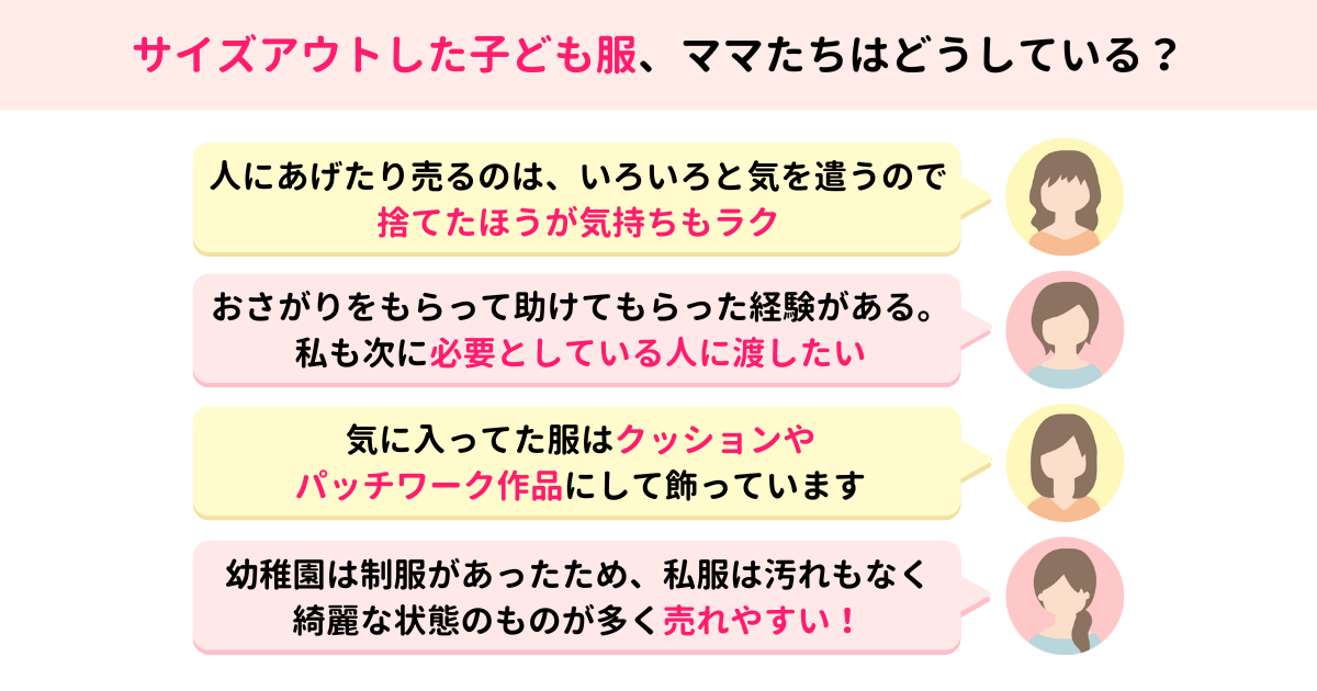サイズアウトした子ども服