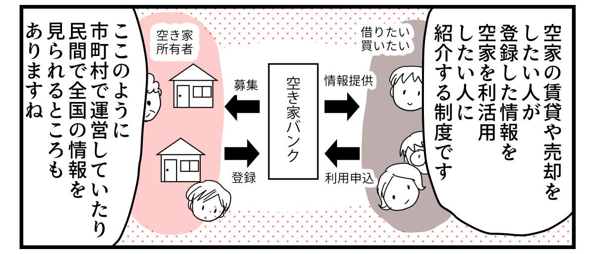 4-1-2