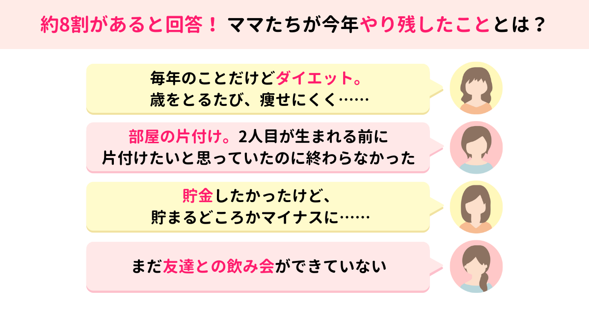 今年やり残したこと