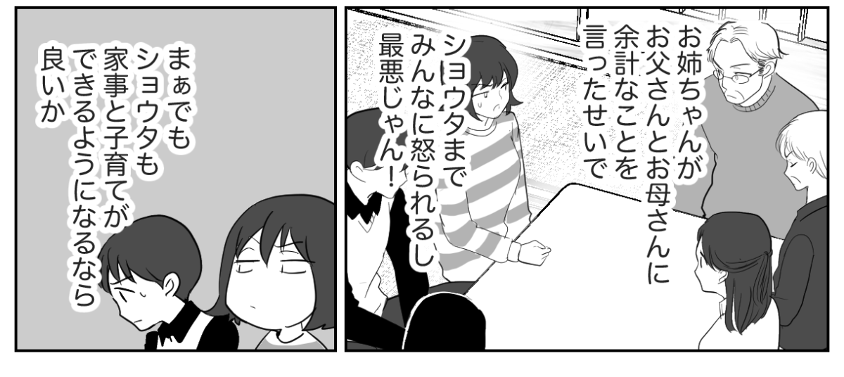 6-2−2