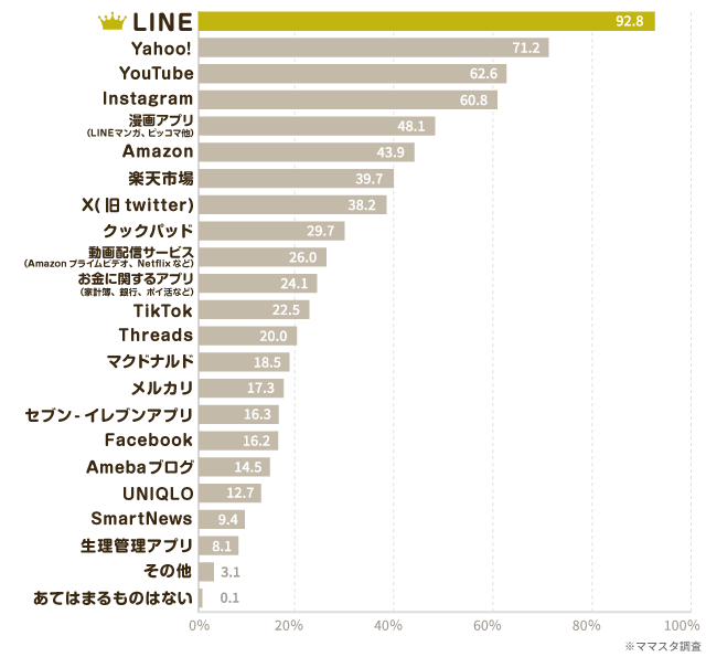 ranking2025_chart1 (1)