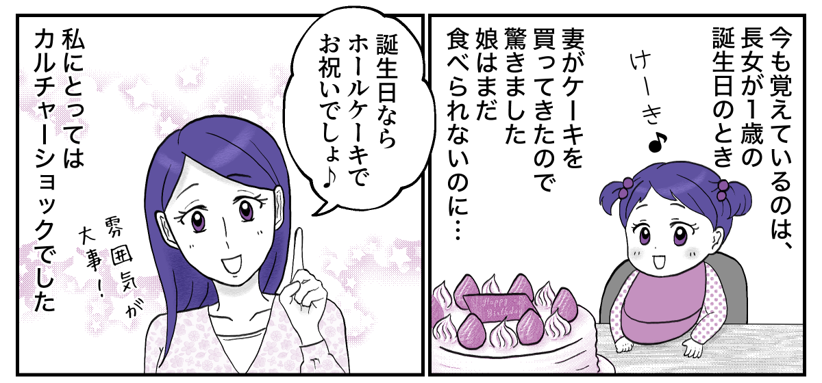 10−2−1