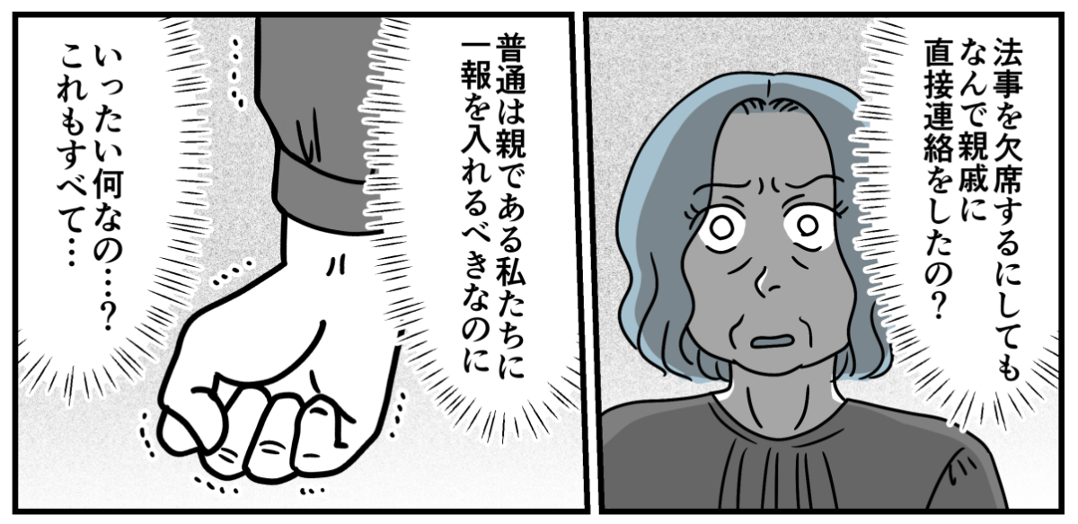 6_3_2
