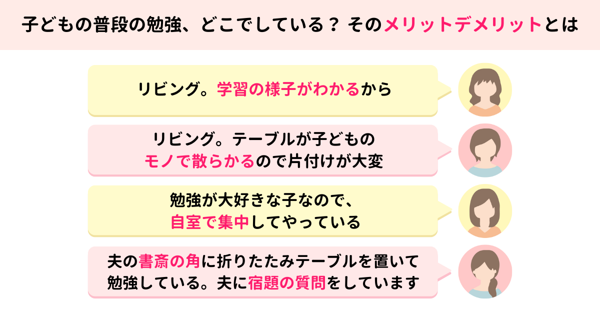 子どもの学習場所