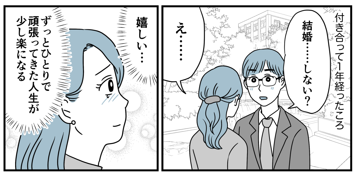 7_2_2