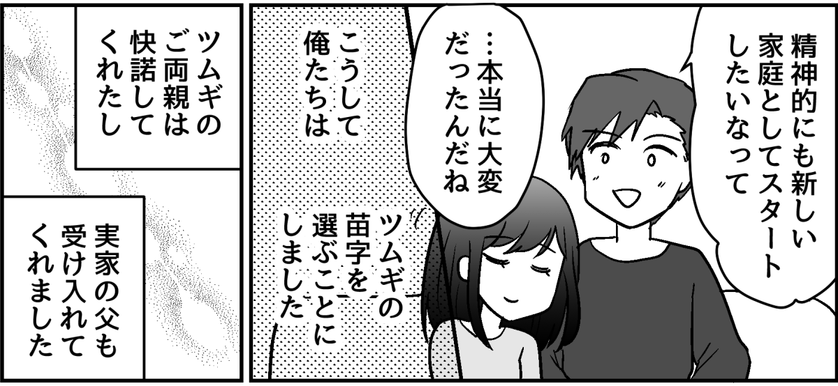 8_2_2