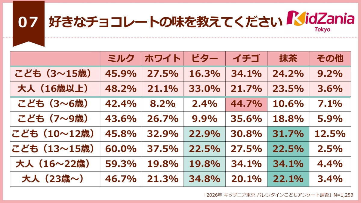 スライド9