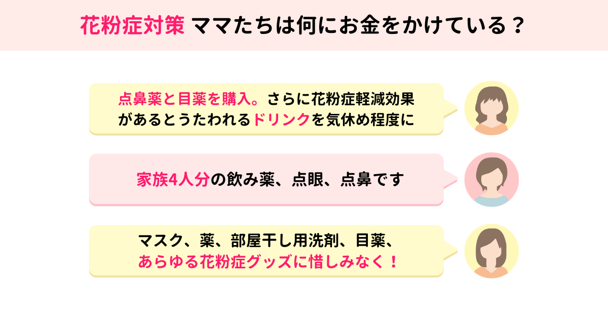 花粉症にかける金額