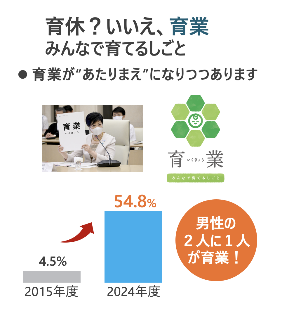 スクリーンショット 2026-02-24 10.27.29