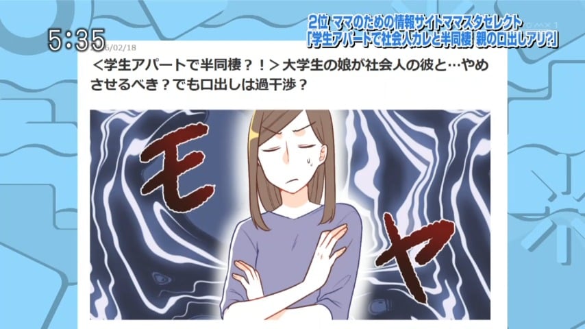 0223 5時に夢中!