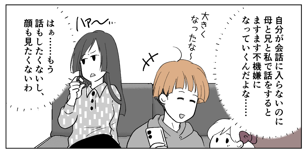3_2_1