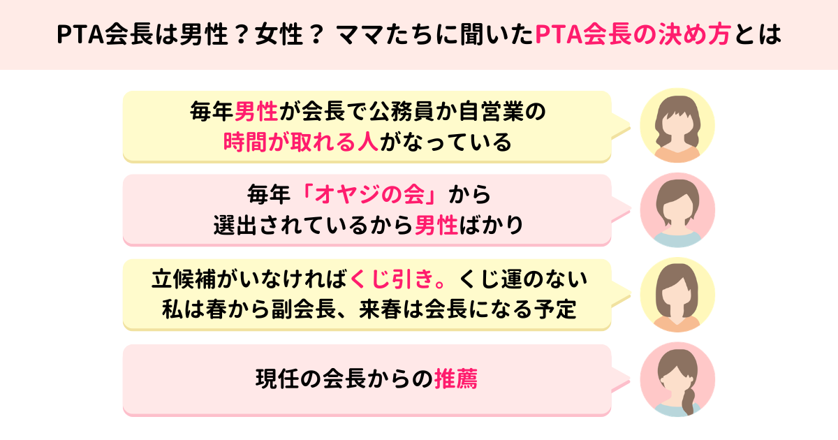 PTA会長